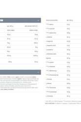Nutritional information table for Dymatize - Super Mass Gainer, detailing protein and amino acid content.